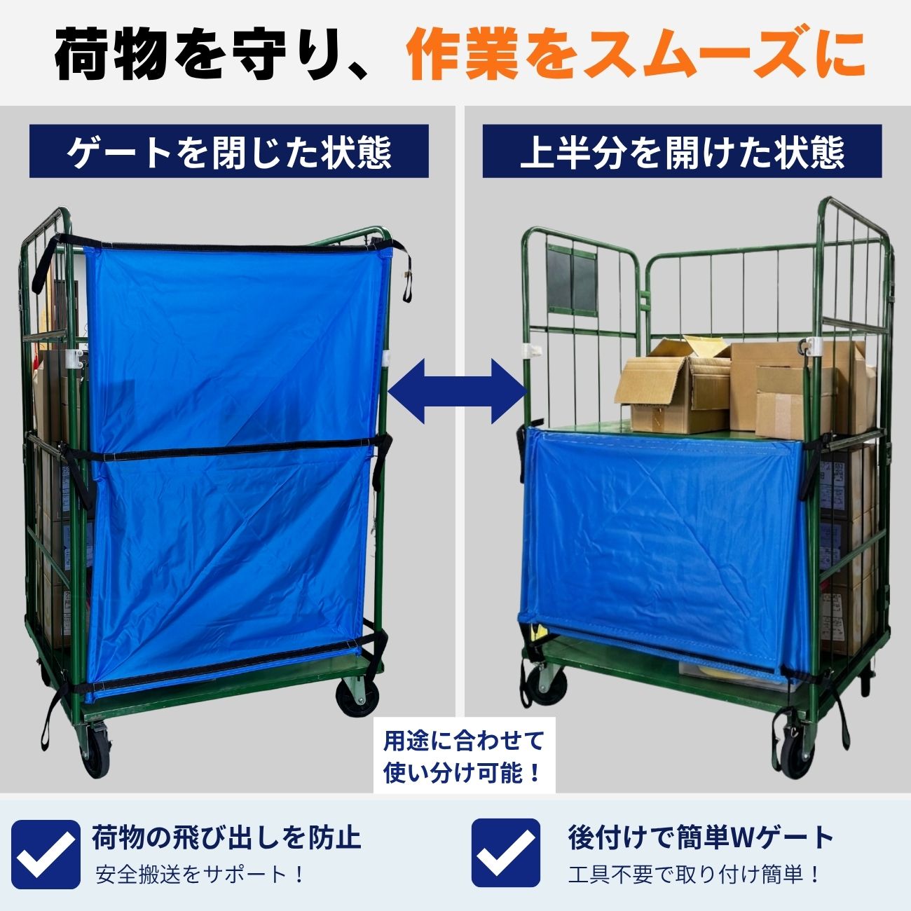 ナイロンゲート 開閉・使用イメージ