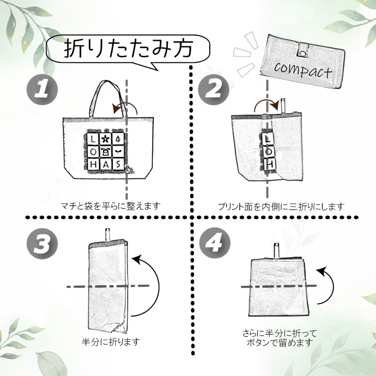 折りたたみ方