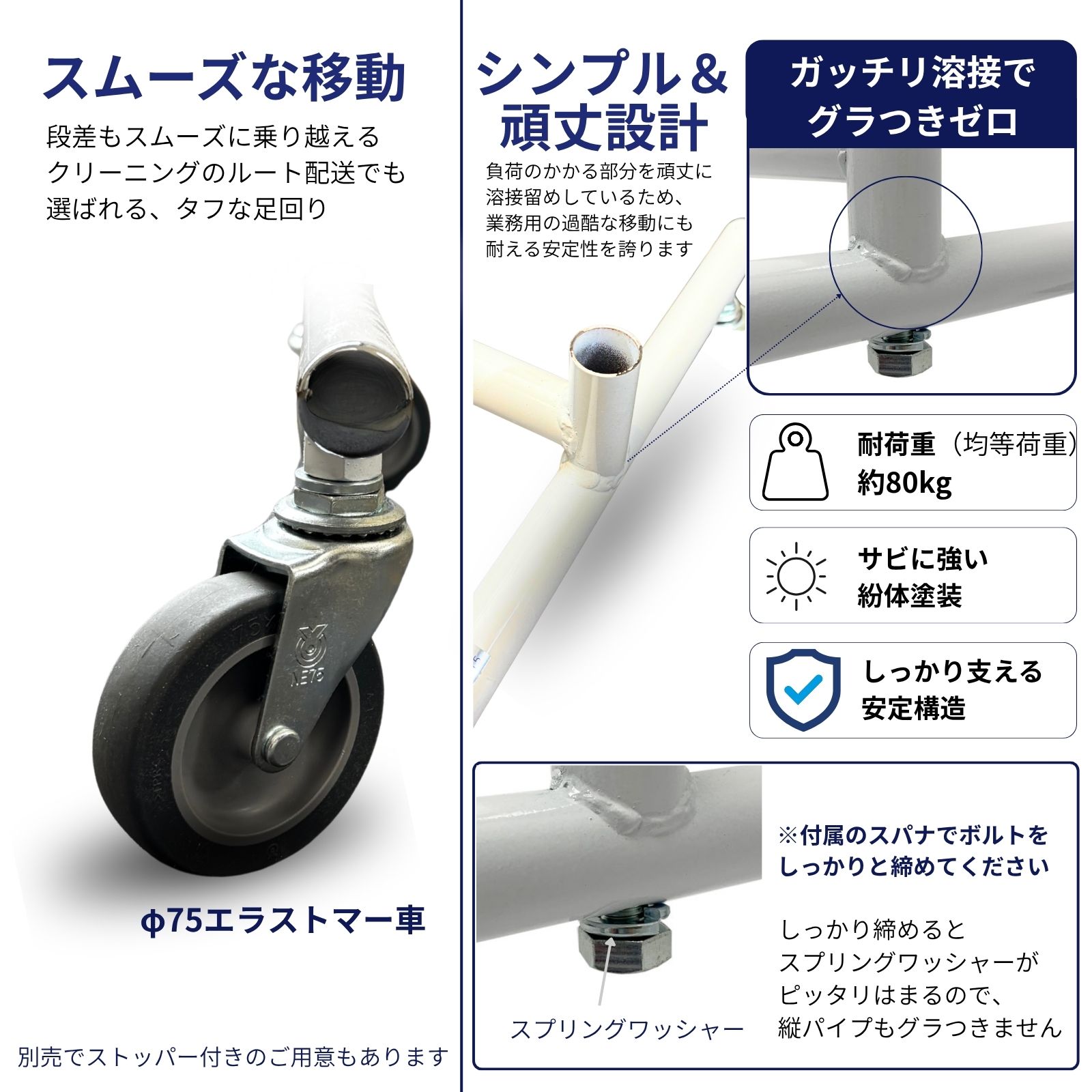 キャスターと溶接のディテール