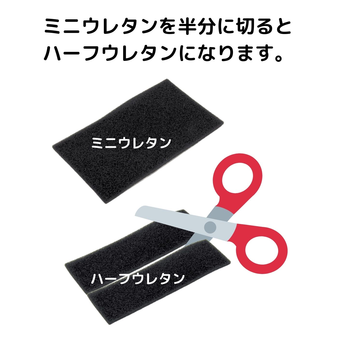 半分にカットして使用可能